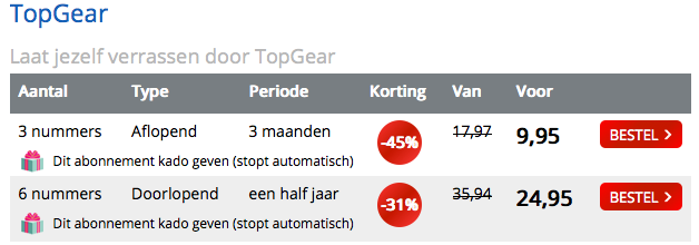 topgear-actie1